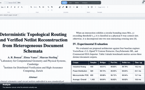 Analyzing regions and publishing