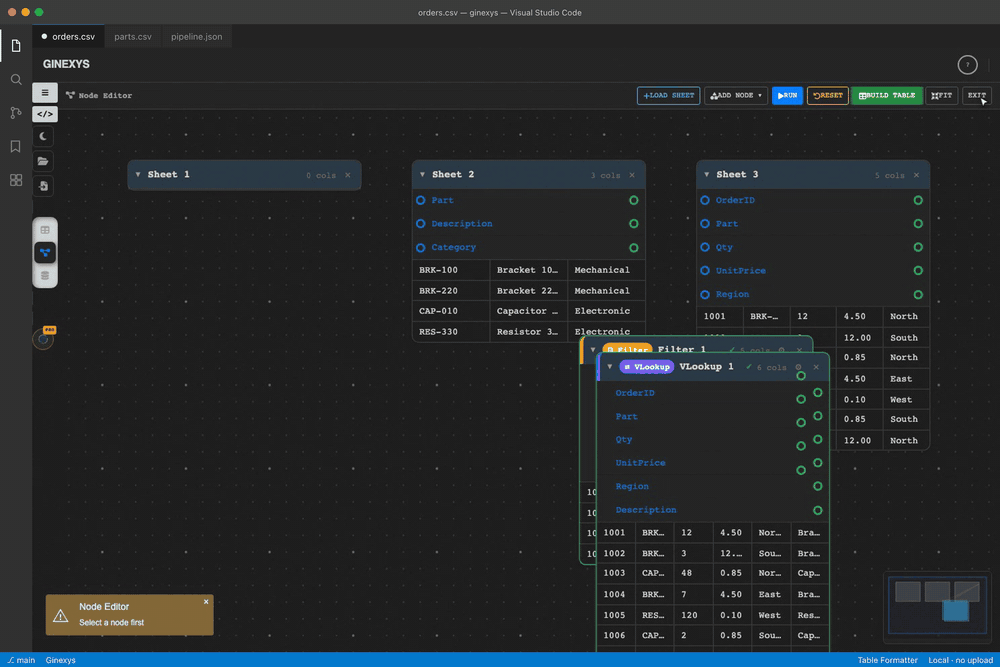 Lab mode validation